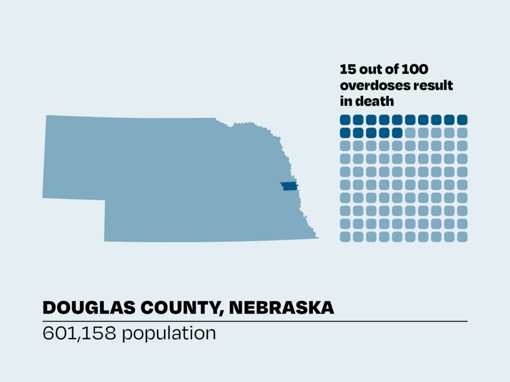 Locator map showing Douglas County, Nebraska. Population: 601,158. 15 out of 100 overdoses result in death.